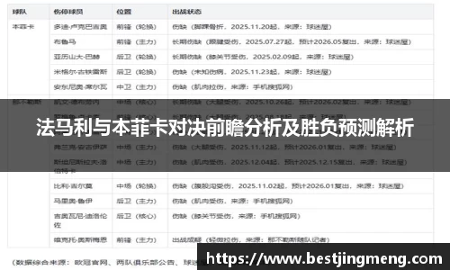 法马利与本菲卡对决前瞻分析及胜负预测解析